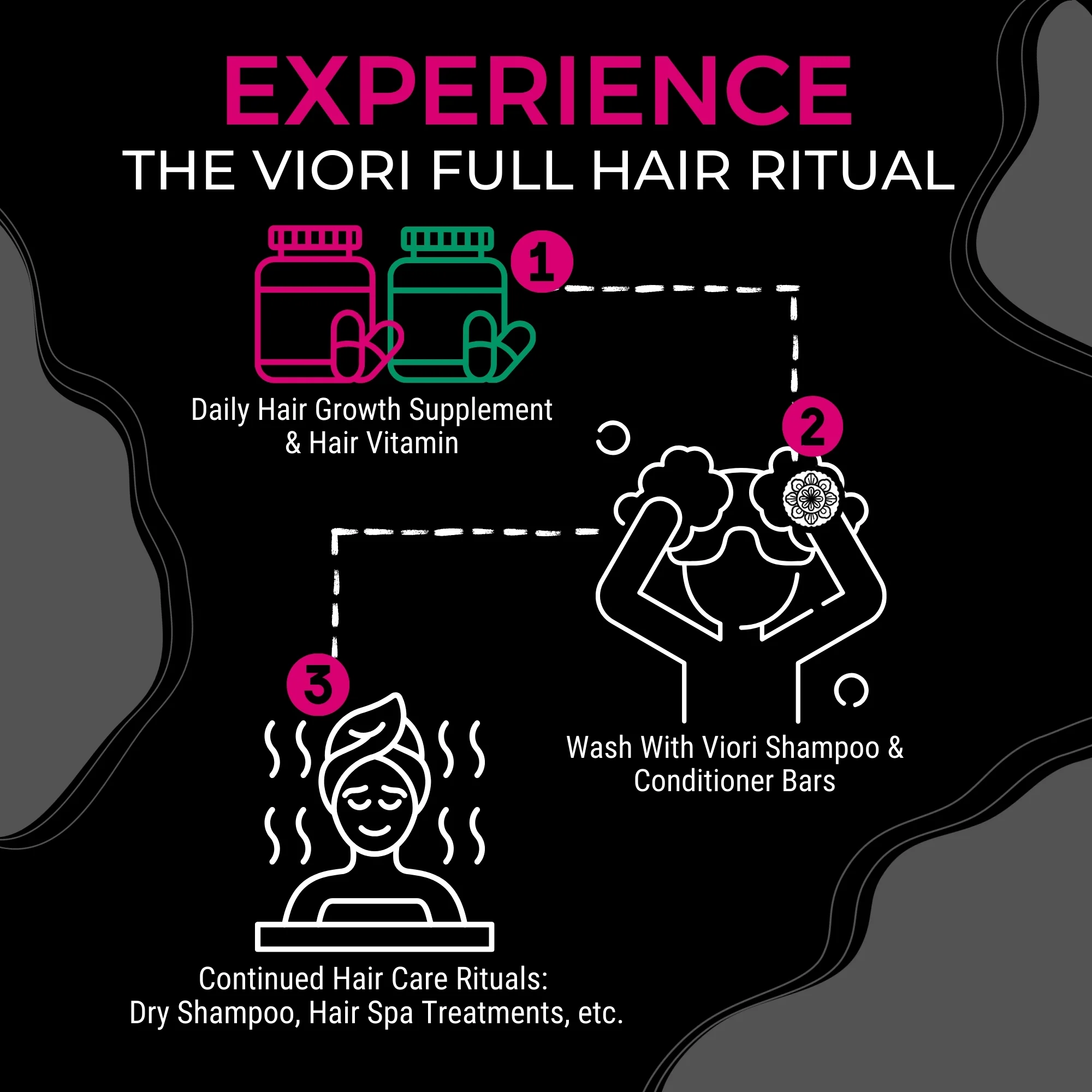 Hair Beauty Vitamin™ – 30-Day Supply | VIORI - Image 7